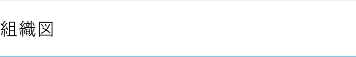 組織図